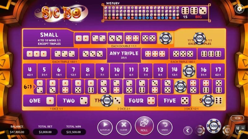 Tỷ lệ cược tài xỉu tiếng anh